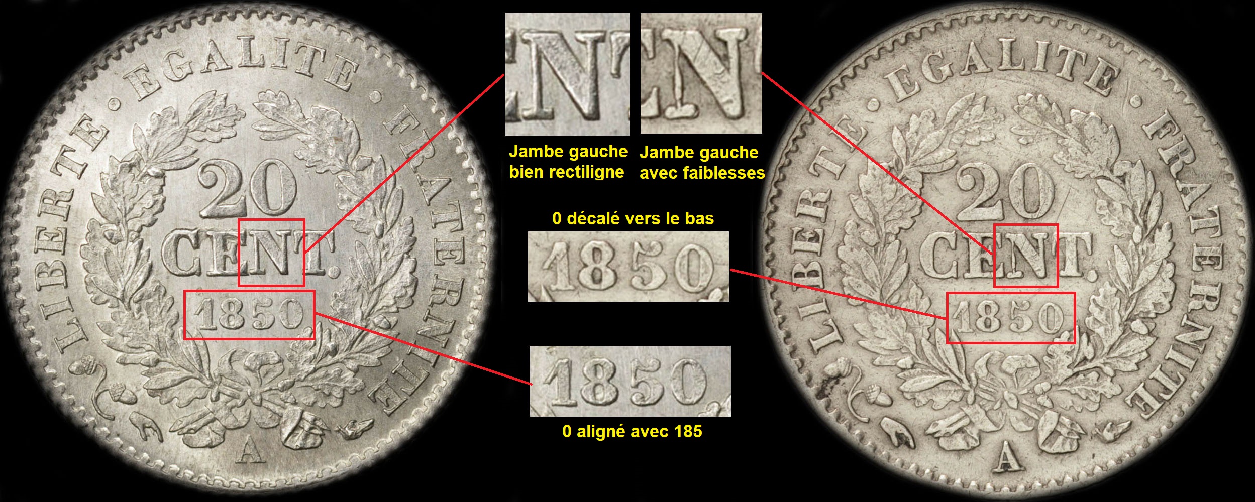 Variante alignement du 0 sur 20 centimes Crs 1850A