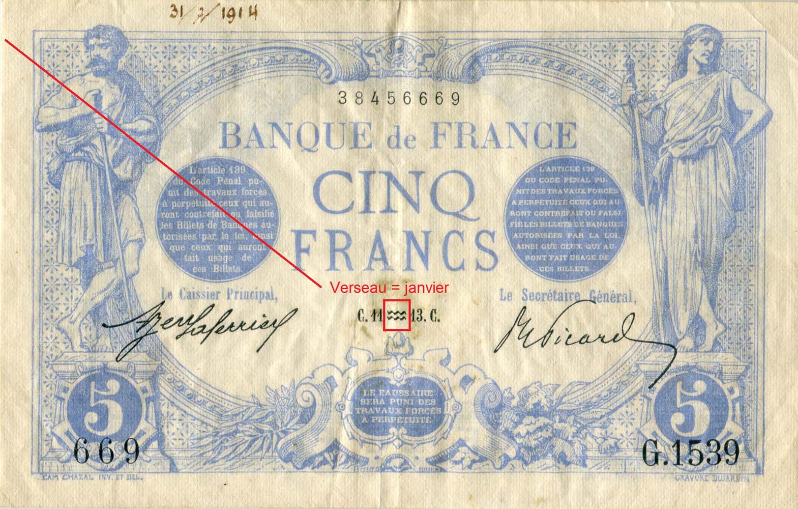 Exemple de signe du zodiaque du verseau pour janvier