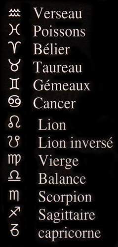Liste des signes du zodiaque
