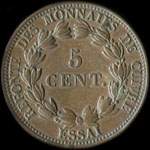 Pi�ce de 5 centimes 1840 - Refonte des monnaies de cuivre - Louis Philippe I - Roi des fran�ais - essai de Barre - cuivre - revers