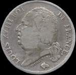 Pièce de 1 franc Louis XVIII Roi de France - 1824A - avers