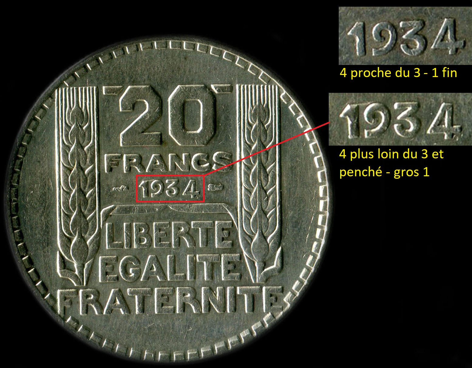 Variante avec 4 séparé du 3 de la pièce de 20 francs Turin 1934