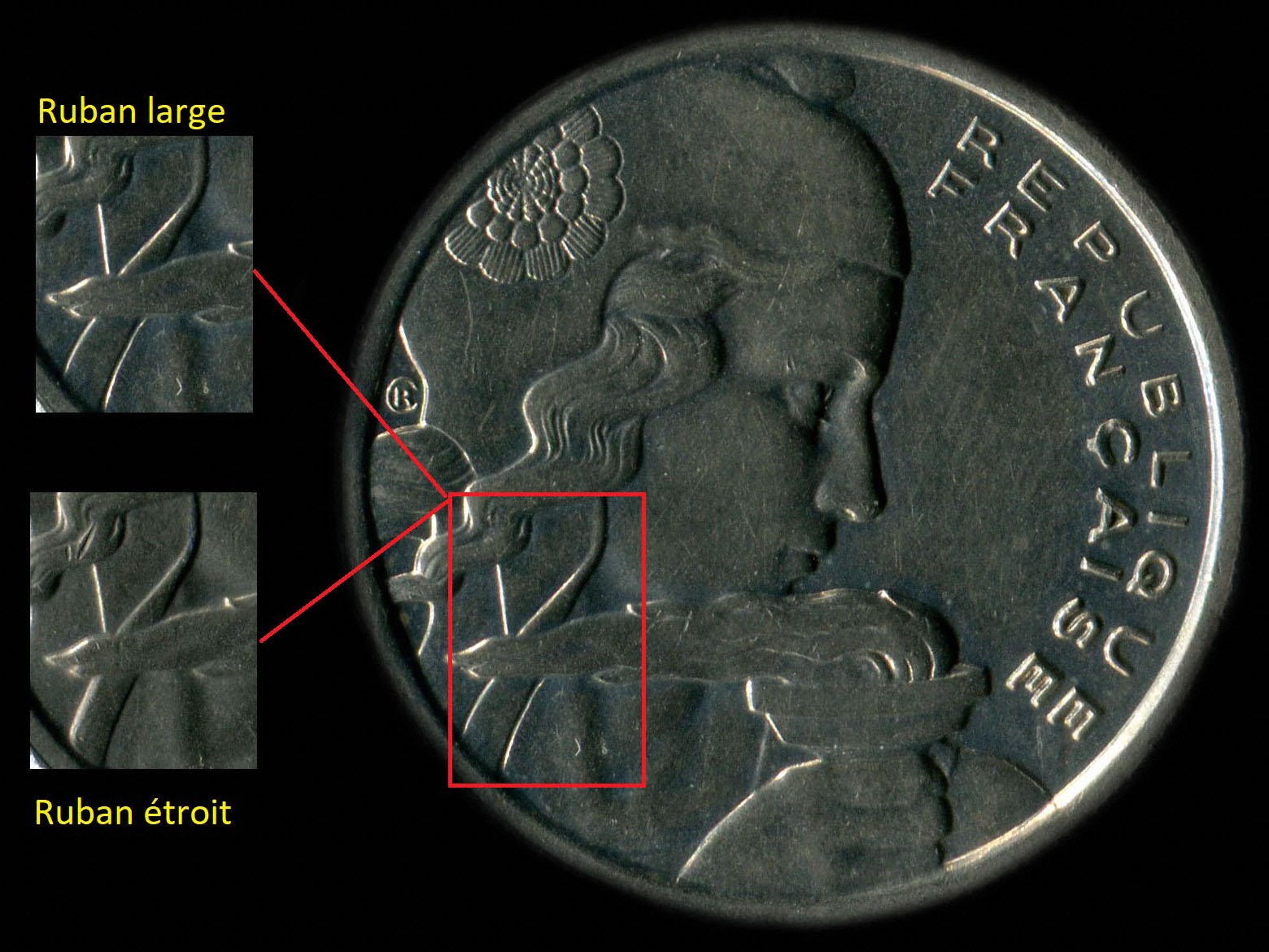 Variante du ruban pour pièce de 100 francs Cochet 1955 et 1955B