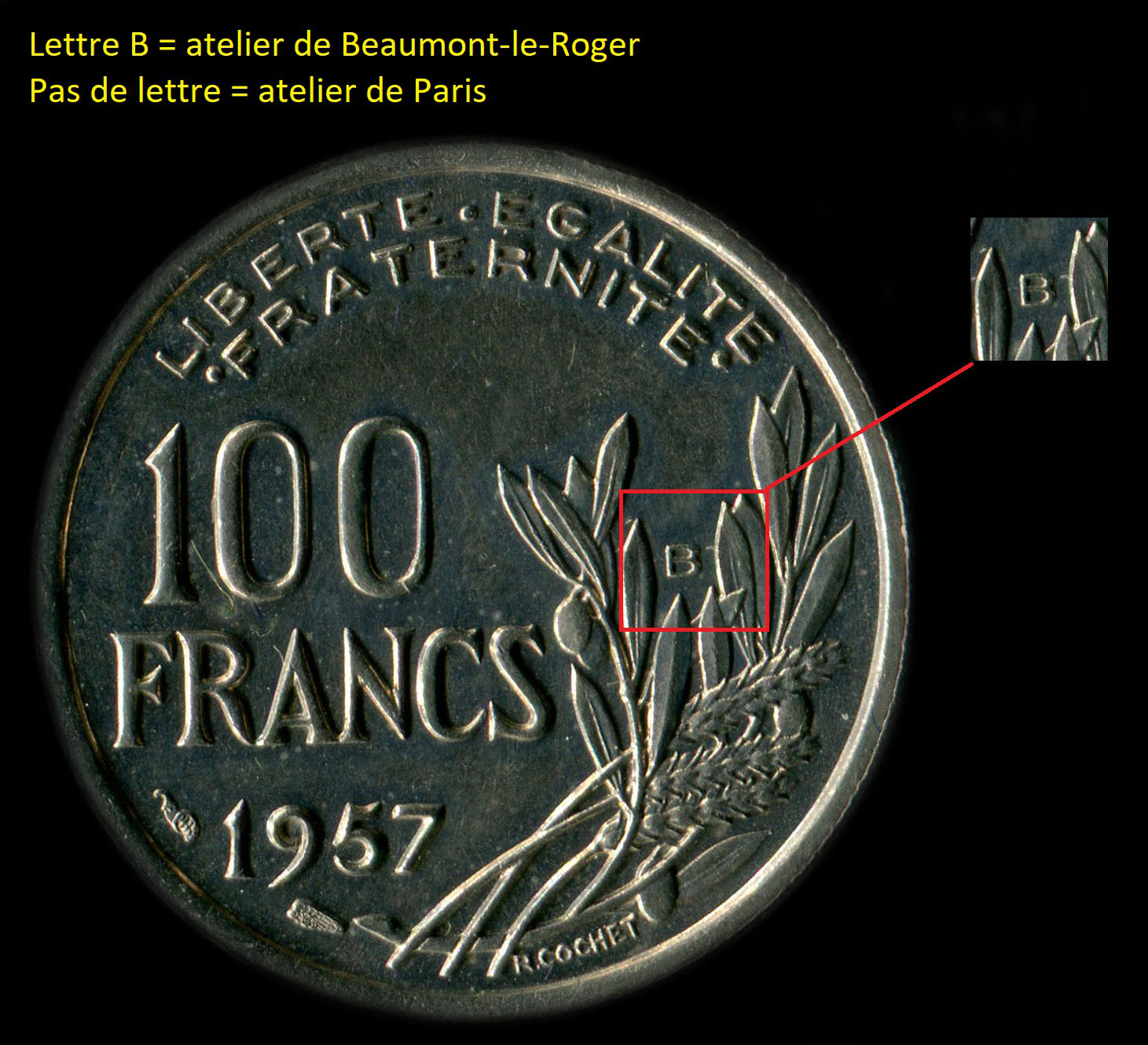 Variante B (fabrication par l'atelier de Beaumont-le-Roger) des pièces de 100 francs Cochet
