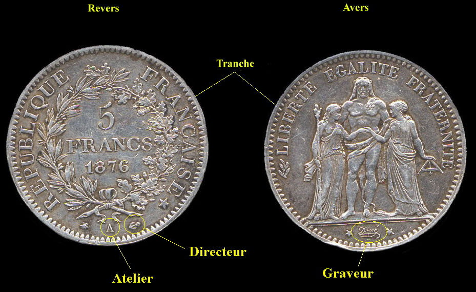 Initiation à la numismatique française
