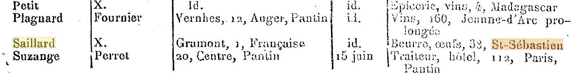Saillard est mentionn� comme vendeur d'un fonds de commerce de Beurres, Oeufs au 38, St-S�bastien � Paris dans les Archives Commerciales de la France du 10 juin 1908
